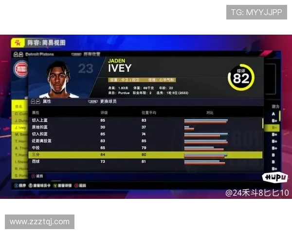 NBA球员数据统计分析：深入分析NBA球员的赛季数据与表现