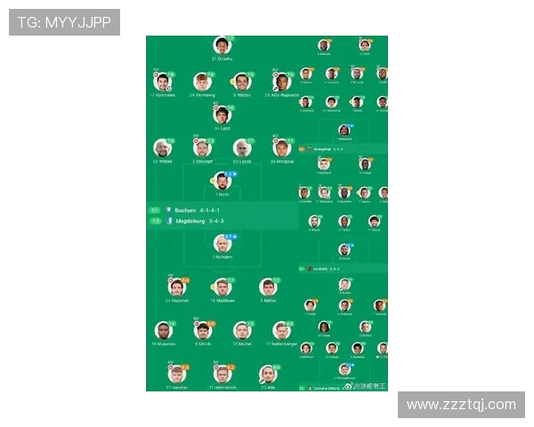 德甲联赛中球星数量较少的球队名单及成因探析