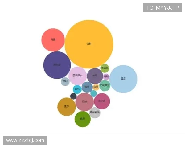 法甲里昂防线的稳定性与防守表现分析 法甲里昂防线的稳定性与防守表现分析