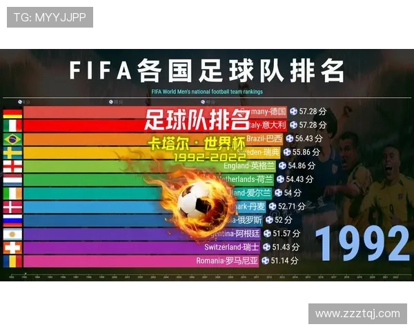 FIFA卡塔尔世界杯官网全景指南与赛事资讯权威平台即时数据服务
