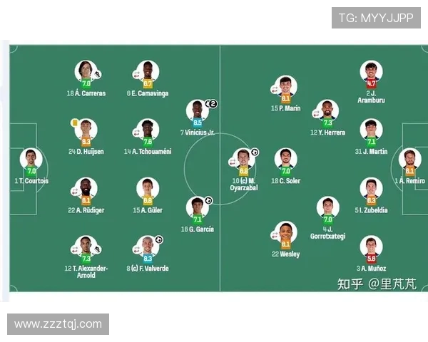 西甲联赛每年开赛时间介绍